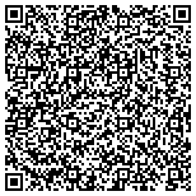 QR-код с контактной информацией организации Территория Красоты