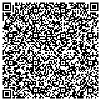 QR-код с контактной информацией организации Истиннаясила.рф