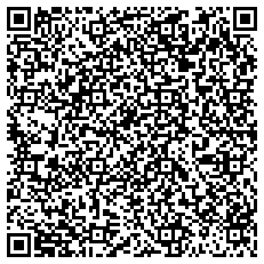 QR-код с контактной информацией организации ООО ИМ Аудит