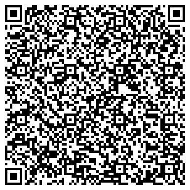 QR-код с контактной информацией организации ОАО АКБ СКБ-Банк