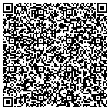 QR-код с контактной информацией организации ЗАО АКБ Ланта-Банк