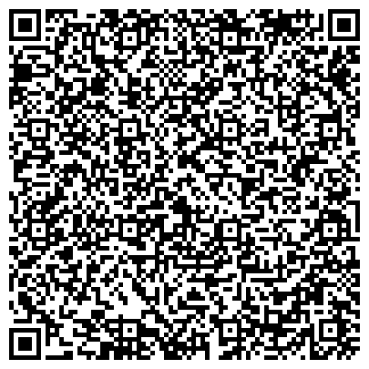 QR-код с контактной информацией организации ЗАО АКБ Военно-Промышленный Банк