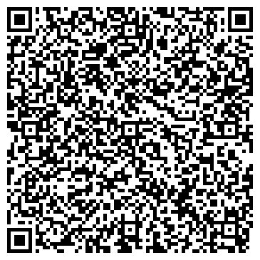 QR-код с контактной информацией организации Банкомат, КБ Интеркоммерц, ООО, Санкт-Петербургский филиал