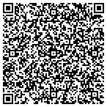 QR-код с контактной информацией организации Банкомат, АКБ ГОРОД, ЗАО, Северо-Западный филиал