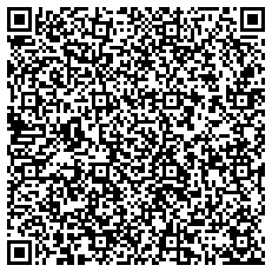 QR-код с контактной информацией организации ЗАО АКБ Банкирский Дом