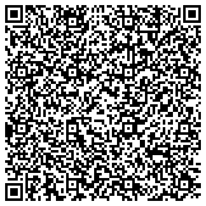 QR-код с контактной информацией организации Нордеа Банк, ОАО, Санкт-Петербургский филиал, Дополнительный офис Приморский