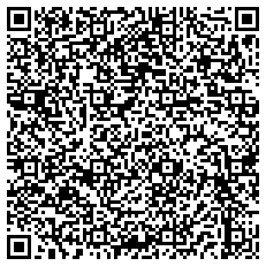 QR-код с контактной информацией организации ЗАО Миллениум Банк