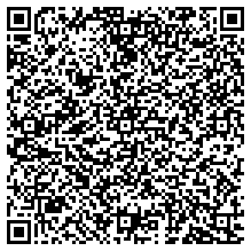QR-код с контактной информацией организации Банкомат, Глобэксбанк, ЗАО, Санкт-Петербургский филиал