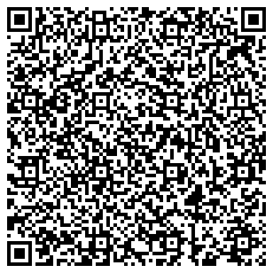 QR-код с контактной информацией организации ОАО АКБ АВАНГАРД