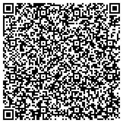 QR-код с контактной информацией организации Банкомат, РоссельхозБанк, ОАО, филиал в г. Санкт-Петербурге