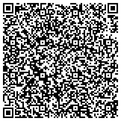 QR-код с контактной информацией организации ОАО РУСКОБАНК