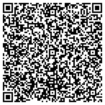 QR-код с контактной информацией организации «Планета Красоты»