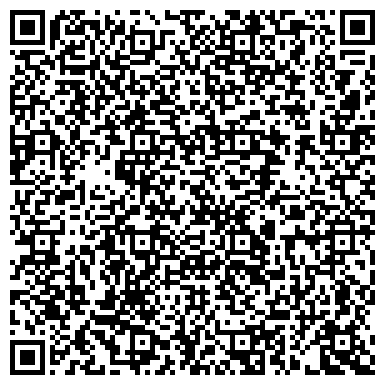 QR-код с контактной информацией организации ЗАО АКБ Банкирский Дом