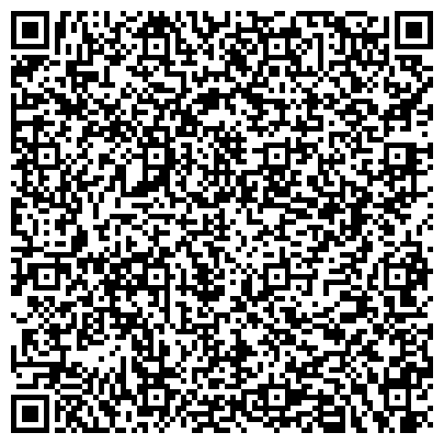 QR-код с контактной информацией организации ОАО Северо-Западный банк Сбербанка России