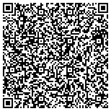 QR-код с контактной информацией организации ООО "Арбат групп" "Проект Кафе"