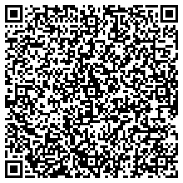 QR-код с контактной информацией организации ЗАО Атомэнерго