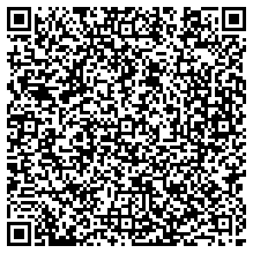 QR-код с контактной информацией организации Fotobank, ООО Империя Изображений