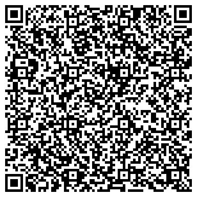 QR-код с контактной информацией организации Peregorodok.net