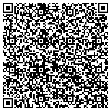 QR-код с контактной информацией организации ТриИзмерения.рф