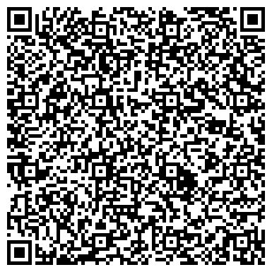 QR-код с контактной информацией организации PPG Industries