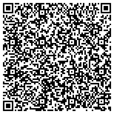QR-код с контактной информацией организации Фаркоп-прицеп, торговый дом, ИП Котлячков Н.Г.