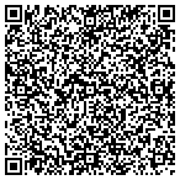 QR-код с контактной информацией организации ЗАО Нева Коутингс