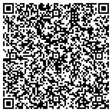 QR-код с контактной информацией организации ООО Неохим
