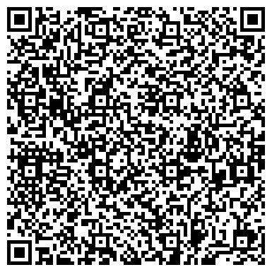 QR-код с контактной информацией организации ООО Полюс ЛКМ