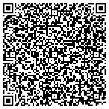 QR-код с контактной информацией организации Метрика