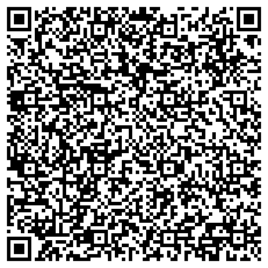 QR-код с контактной информацией организации ООО Невская Инвестиционно-Строительная Компания