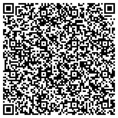 QR-код с контактной информацией организации Невская Недвижимость