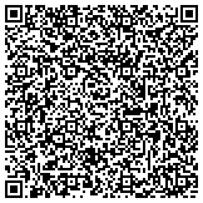 QR-код с контактной информацией организации ООО ЭнСиСи Недвижимость