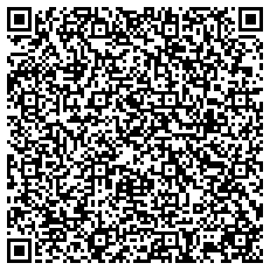 QR-код с контактной информацией организации Муниципальное образование округ Аптекарский остров