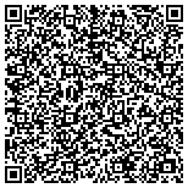 QR-код с контактной информацией организации Отдел образования Администрации Красногвардейского района