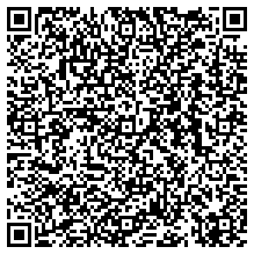 QR-код с контактной информацией организации Муниципальное образование Невский округ