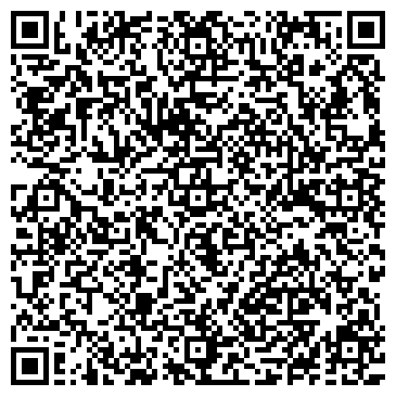 QR-код с контактной информацией организации Администрация Петродворцового района