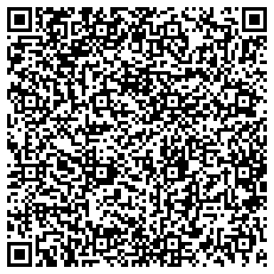 QR-код с контактной информацией организации Муниципальное образование Правобережный округ