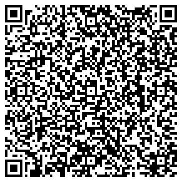 QR-код с контактной информацией организации Муниципальное образование округ Княжево