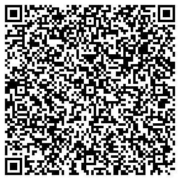 QR-код с контактной информацией организации Муниципальное образование Балканский округ
