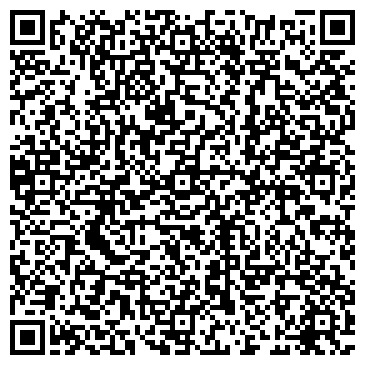 QR-код с контактной информацией организации Муниципальное образование Петровский округ