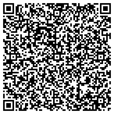 QR-код с контактной информацией организации Муниципальное образование Владимирский округ