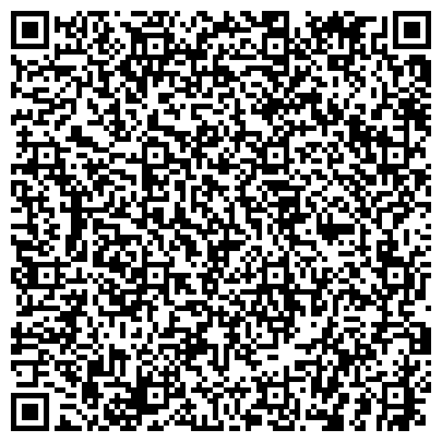 QR-код с контактной информацией организации Отдел потребительского рынка Администрации Петроградского района