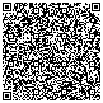 QR-код с контактной информацией организации Муниципальное образование Семеновский округ