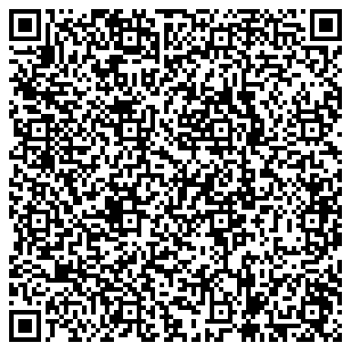 QR-код с контактной информацией организации Жилищный отдел Администрации Курортного района
