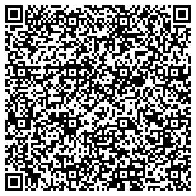 QR-код с контактной информацией организации Отдел здравоохранения Администрации Невского района