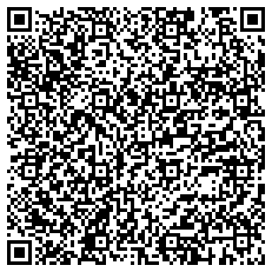 QR-код с контактной информацией организации Отдел образования Администрации Петродворцового района