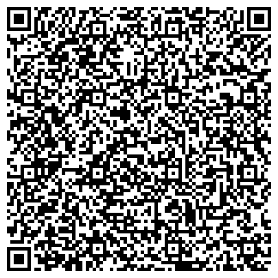 QR-код с контактной информацией организации Отдел городского заказа Администрации Пушкинского района