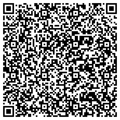 QR-код с контактной информацией организации Отдел здравоохранения Администрации Петроградского района