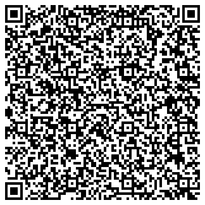 QR-код с контактной информацией организации Отдел потребительского рынка Администрации Курортного района