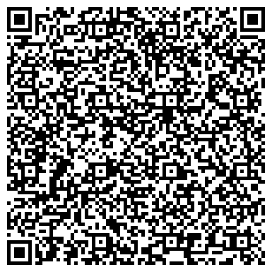 QR-код с контактной информацией организации Отдел культуры Администрации Курортного района
